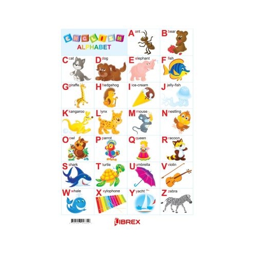 English Alphabet. Alfabetul in limba engleza. Plansa A4