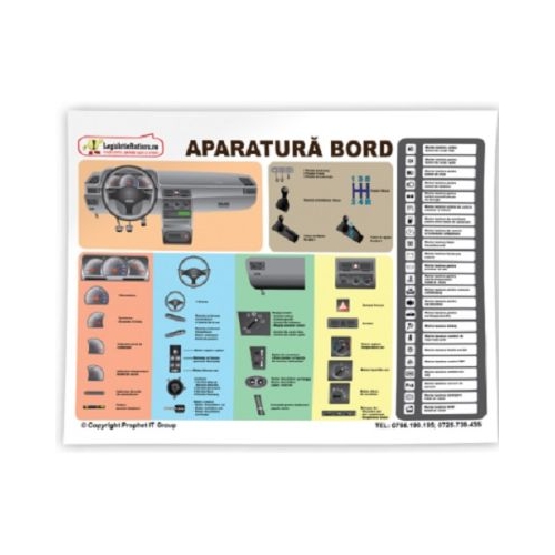 Plansa prezentare bord 50 x70 cm