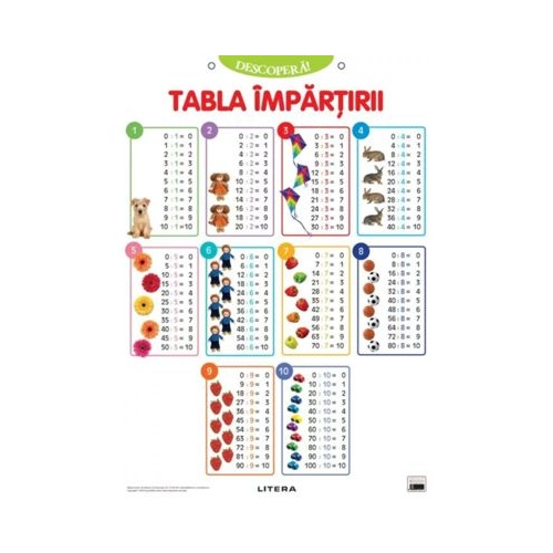 Descopera Tabla impartirii planse educationale
