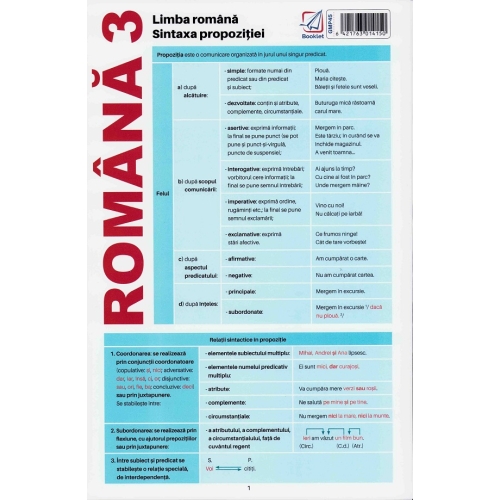 Plansa Romana 3. Limba romana: Sintaxa 1, editura Booklet