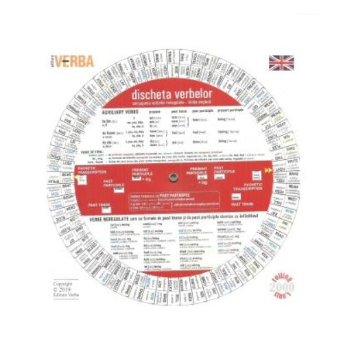 Discheta verbelor. Conjugarea verbelor neregulate - limba engleza Limbi straine Clasele 5-8 Verba grupdzc