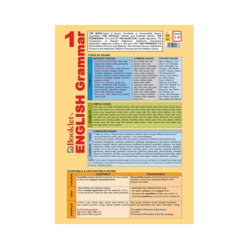 Limba engleza Pliant English grammar 1, editura Booklet