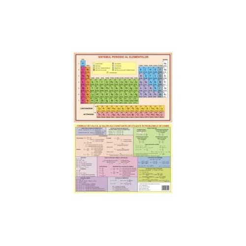 Plansa chimie pentru clasele VII-VIII A4 - Izabella Tilea