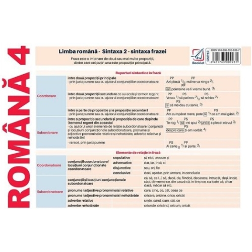 Plansa Romana 4. Limba romana. Sintaxa 2 - sintaxa frazei - Nicoleta Ionescu Limba si literatura romana Clasele 5-8 Booklet