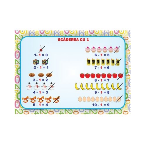 Planse Scaderea de la 0 la 10. Set 8 planse, editura Ars Libri